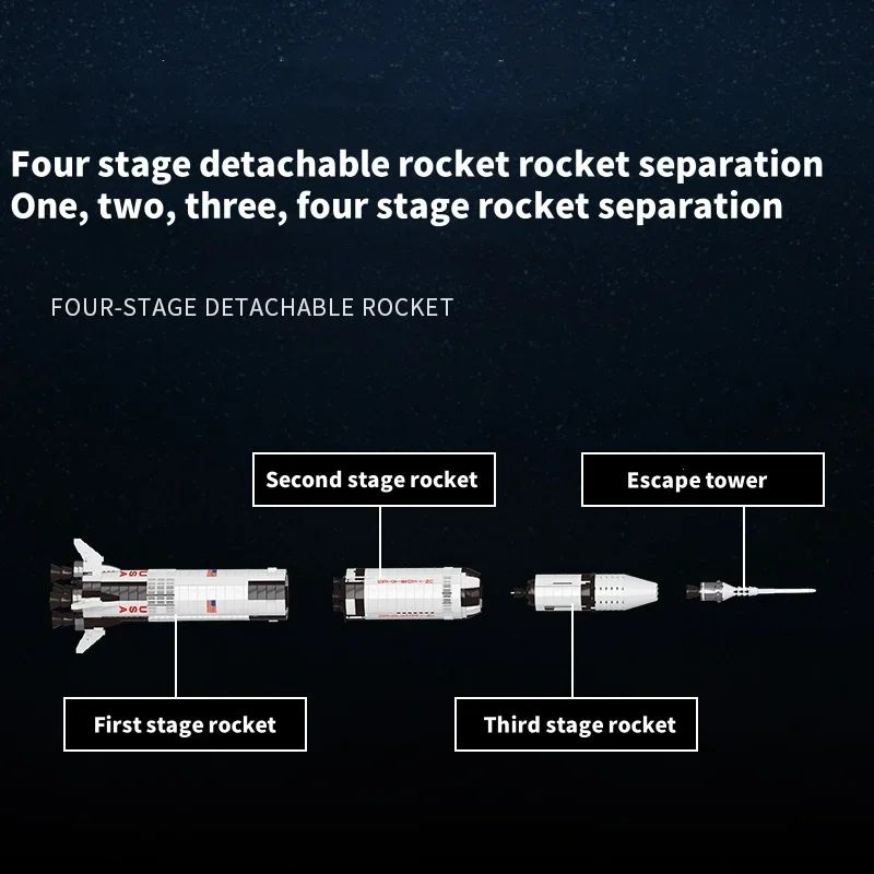 Apollo 5 – AS-204 Saturn V (1969 Teile)