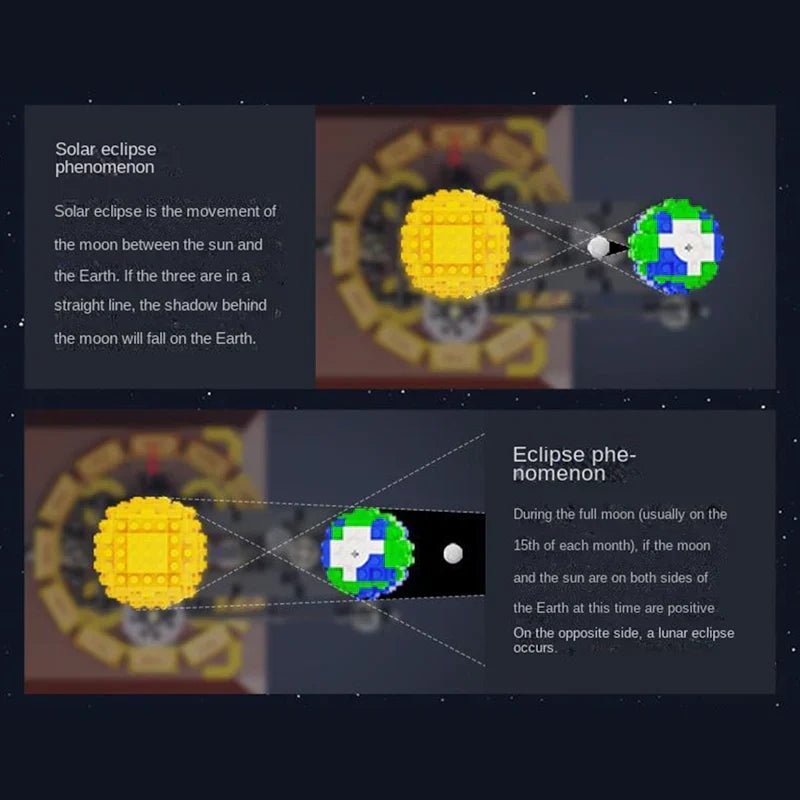 ASTROPHYSICS KINETIC SCULPTURE | 864PCS - BRICKS LAB