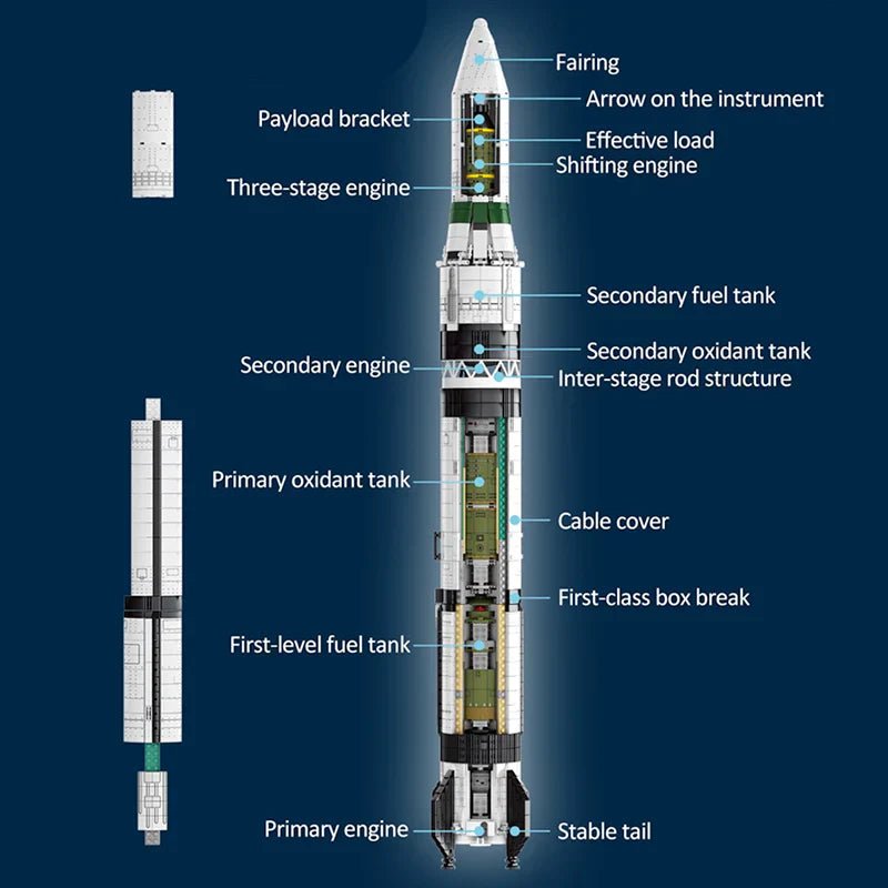 DONG FANG HONG CZ - 1 LAUNCH | 2146PCS - BRICKS LAB