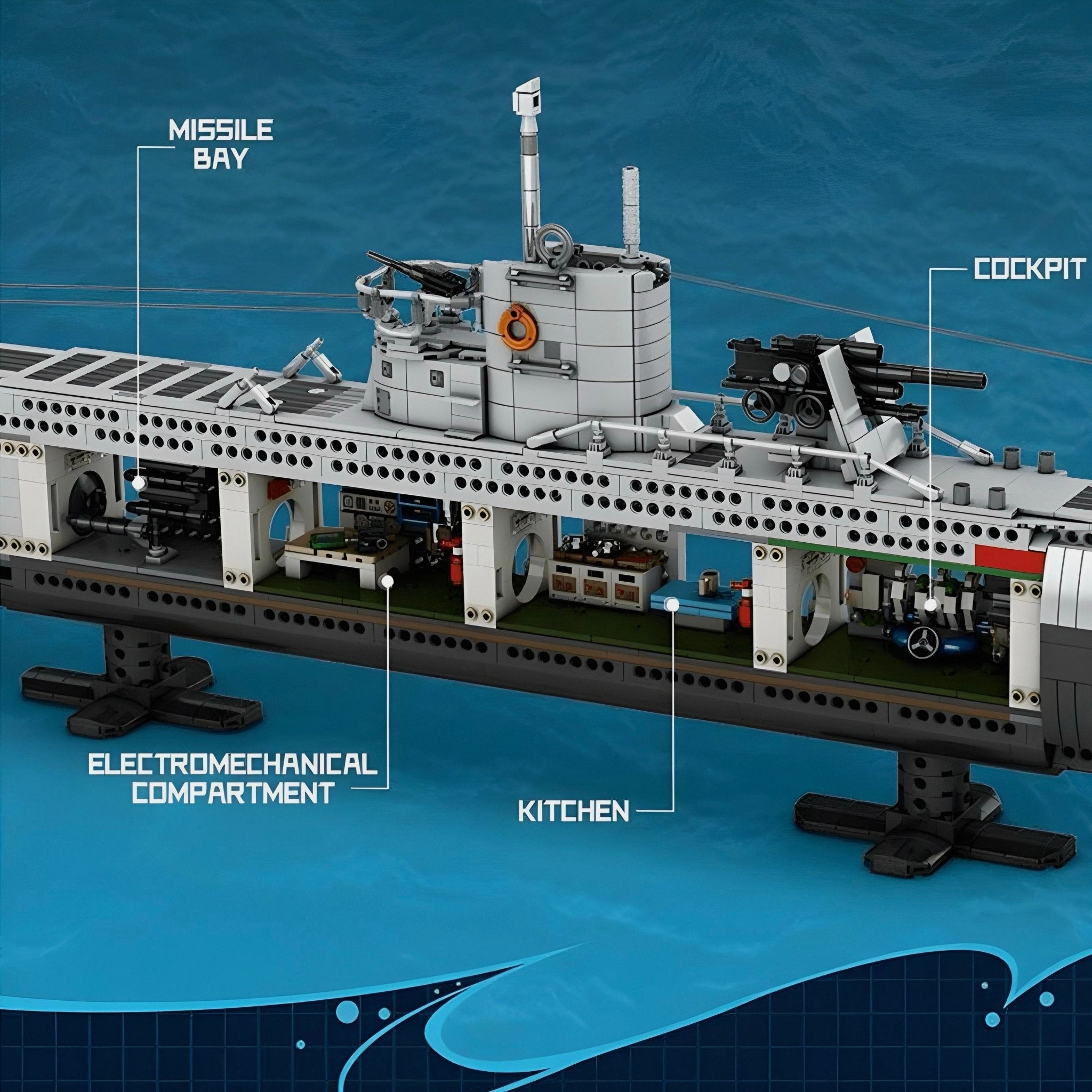 GERMAN U - BOAT | 3988PCS - BRICKS LAB