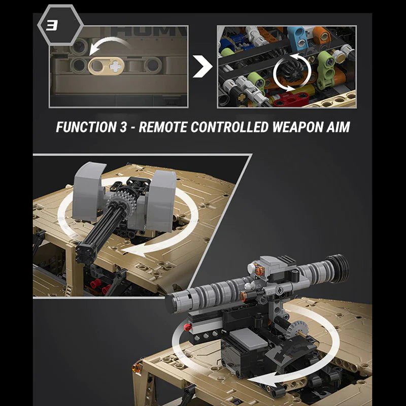 REMOTE CONTROLLED HUMVEE | 3934PCS - BRICKS LAB
