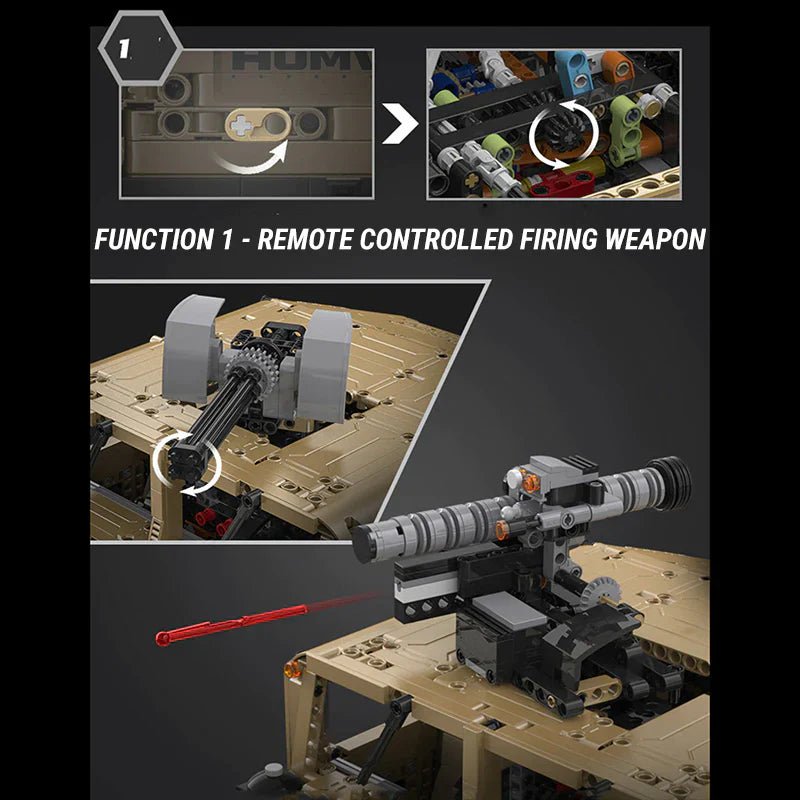 REMOTE CONTROLLED HUMVEE | 3934PCS - BRICKS LAB