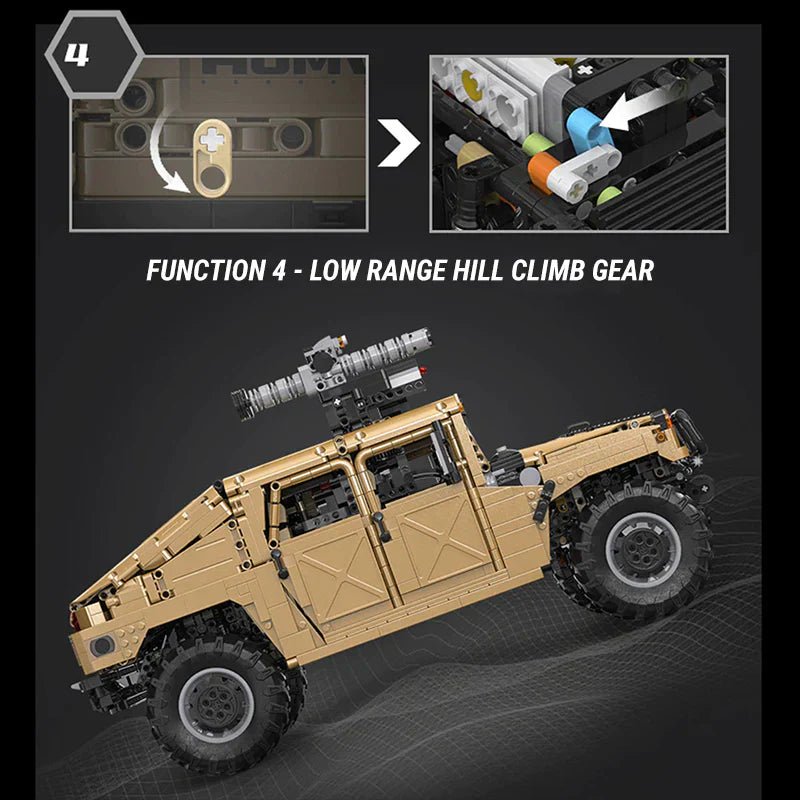 REMOTE CONTROLLED HUMVEE | 3934PCS - BRICKS LAB