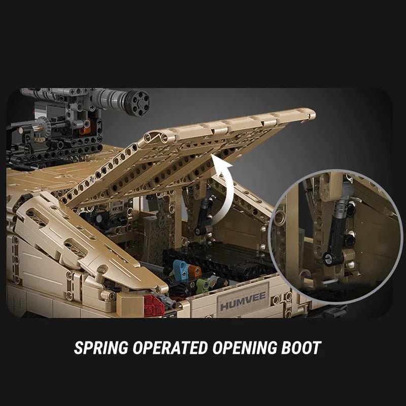 REMOTE CONTROLLED HUMVEE | 3934PCS - BRICKS LAB