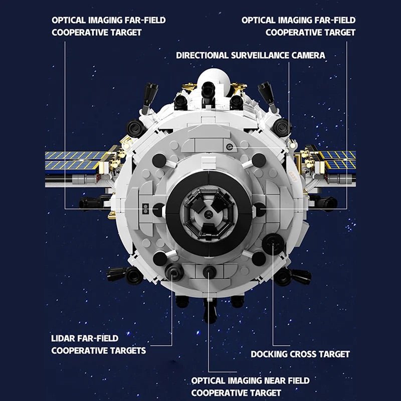 SPACE STATION CORE MODULE | 3226PCS - BRICKS LAB